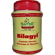 Sandu - Bilagyl