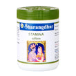 Sharangdhar - Stamina