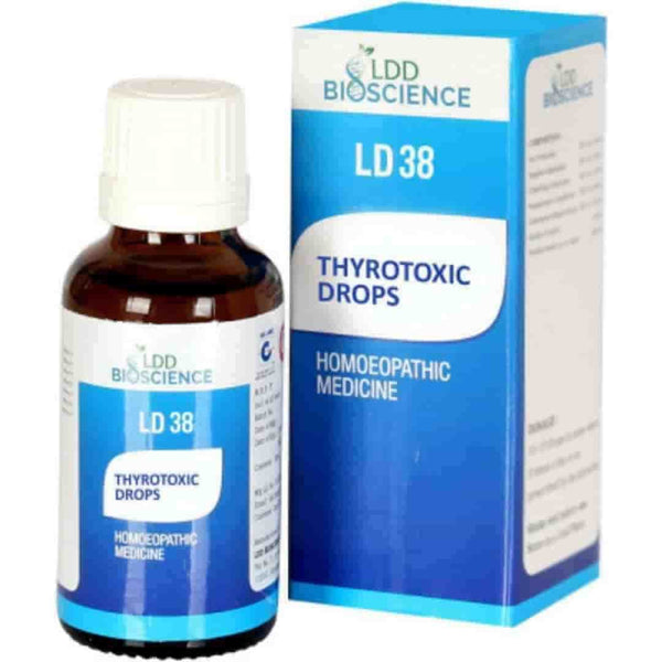 LDD -Thyrotoxic  Drops